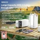 Внешний аккумулятор повербанк power bank Remax RPP-565 60000mAh |2USB/Type-C/Lightning, QC/PD, 22.5W/5A| black - изображение 6