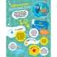SUPERкнижка для креативних діточок. У пошуках Дорі Disney. 9786170958693 - зображення 2