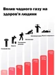 Wi-Fi датчик чадного газу - зображення 3