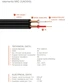 Комутаційний кабель mini Jack 3,5 stereo - 2x Jack 6,3 mono 1м Cordial EY 1 WRPP - зображення 4