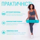 Коврик для йоги и фитнеса EasyFit EF-1924E-MTB TPE+TC ECO-Friendly двухслойный каремат в чехле 183 х 61 х 0.6 см Мятный с черным (56002555) - изображение 2