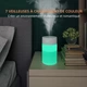 Зволожувач повітря ультразвуковий Colorful cup humidifier Mangoman - зображення 5