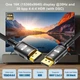 Кабель DisplayPort - DisplayPort 2.1 16K 1м SmartG - зображення 7