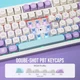 Клавиатура AJAZZ AK820 PRO White-Purple MOA Игровая Беcпроводная Механичиская. 2.4G/Bluetooth/Кабель. С Екранчиком. Gift Switch - изображение 5