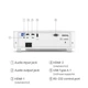 Проектор BenQ TH685P (9H.JL877.14E) - зображення 3