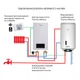 Водонагреватель электрический комбинированный Thermo Alliance вертикальный 80 л. т.о. 0,24 кв.м левый, мокрый ТЭН 2,0 кВт (CWH 8044 4S L) - изображение 8