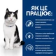 Корм Hill's PD Feline I/D Chicken влажный с курицей для кошек с нарушениями пищеварения 85 гр - изображение 5