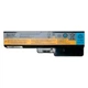 Аккумулятор, батарея для ноутбуков Lenovo IdeaPad G550, 5200 mAh | Extradigital - изображение 1
