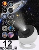 Домашний планетарий Globe Galaxy Projector - зображення 1
