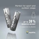 Батарейка LR03 Varta Ultra Litium (блистер по 4шт) AAA (58638) - изображение 3