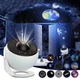 Проектор ночник Globe Galaxy Projector 13 в 1 звездное небо галактика Black + White - изображение 2