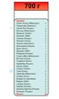 Мягкая игрушка с конфетами 700 г с символикой 2025 года Змейка подушка зеленая - изображение 3