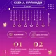 Гирлянда штора 3х0,7 м Звезды на 108 LED лампочек светодиодная 6 больших и 6 маленьких звезд 9 В 8 режимов 1733053ML - изображение 3