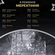 Гирлянда светодиодная GarlandoPro 500L50MGW Роса Нить на 500 LED зеленая 50 м 8 режимов Белый (127-107-500L50MGW) - изображение 6