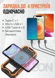 Powerbank Ibattery 888KW 25000 mAh, павербанк із сонячною панеллю, швидка зарядка та ліхтарик - зображення 2