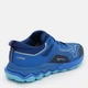 Мужские кроссовки для бега с Gore-Tex Mizuno Wave Ibuki 4 Gtx J1GJ225911 40.5 (7UK) 26 см Classic Blue / White/ River Blue (5059431828085) - изображение 5