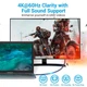 Кабель перехідник Vention USB Type-C to HDMI v2.0 1.5 м Gray (CRBBG) - зображення 4