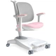 Дитяче крісло Mealux Supra Air Pink Grey (Y-108 KPG) - зображення 1