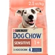 Сухой корм для собак Purina Dog Chow для взрослых, склонных к аллергии собак с лососем 2.5 кг (7613034488268) - изображение 8