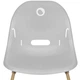 Стульчик для кормления Lionelo DALIA SET GREY STONE NATURAL (LO-DALIA SET GREY STONE NATURAL) - изображение 4
