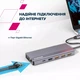 Порт-репликатор Canyon Docking Station DS-16 13 in 1 4k USB-C hub (CNS-TDS16) - изображение 7