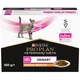 Влажный корм для кошек Purina Pro Plan Veterinary Diets UR ST/OX Urinary С курицей 10 x 85 г (8445290093592) - изображение 9