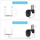 Вулична поворотна PTZ IP-камера з віддаленим доступом Wi-Fi UKC Smart Home Camera A8-B 4.0 Mp iCSee Чорна/Black - зображення 7