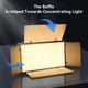 Лампа видеосвет LED RL-1200 - изображение 4