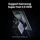 Зарядний пристрій Ugreen Nexode 65W GaN Fast Charger з 4 портами (QC4.0+PD3.0) - зображення 4
