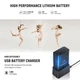 Накамерная вспышка Neewer Z2-S TTL с диффузором для камер Sony - изображение 7