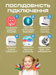 Минипринтер для телефона печати наклеек фото чеков портативный VMHouse ручной термопринтер с bluetooth без чернил + Подарок фломастеры для фотопечати детский белый с розовым (0131-0001) - изображение 8