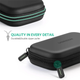 Органайзер для HDD UGREEN LP128 Hard Disk Case Small Size(UGR-40707) (UGR-40707) - зображення 6