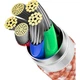 Кабель Baseus Dynamic Series Fast Charging Cable Type-C to Lightning 20W 2m CALD000107 Orange - изображение 3