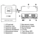 Сонячний інвертор гібридний EASUN POWER ISolar-SMG-II-4KW-WI-FI 4000VA/4000W 24V-230V струм заряду 100А - зображення 4
