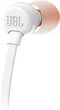 Навушники JBL Tune 110 White (JBLT110WHT) - зображення 4