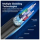 Кабель Vention USB Type-C - USB Type-B, 2 m, Black (CQUBH) - изображение 2