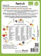 Томаты черри сублимированные Panfruit Половинки 20 г (4820195680858) - изображение 2