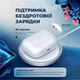 Беспроводные наушники A.Pods Pro 2 Gen 2024 White - изображение 8