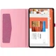 Чехол Cloth Pattern Case для Huawei MatePad Pro 10.8 (Wake / Sleep) Rose - изображение 3
