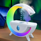 Увлажнитель воздуха,антигравитационный с RGB подсветкой - изображение 3