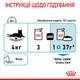Royal Canin Urinary Care Консервування Корм ​​Для Котів Підтримання Здоров'я Сечовідільної Системи 0,085 кг (9003579000366) (41570019) - зображення 7