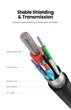Кабель подовжувач UGREEN US353 Type-C to Type-C Gen2 5A Extension Cable 1m Black (UGR-10387) - зображення 8