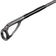 Спінінг G.Loomis GLX Jig & Worm Spinning GLX 803S JWR 2.03m 3-9g одночастний - зображення 5