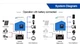 Гібридний сонячний інвертор EASUN POWER ISolar-SMH-II-2.2KW 2200VA / 1800W 12V-230V - зображення 9