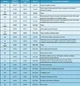 Одежда Pet Fashion Cherry Комбинезон для собак-девочек S2 (1111180541) - изображение 8