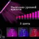Фито лампа Led Plant Grow Leight USB Двойная - изображение 4