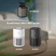 HEPA-фильтр Philips NanoProtect Серия PureProtect Mini 900 FY0910/30 - изображение 3