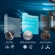 HEPA-фильтр Philips NanoProtect Серия PureProtect 3200 FY3200/30 - изображение 4