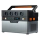 Портативна зарядна станція ALLPOWERS S1500 - зображення 1