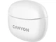 Навушники Canyon TWS-5 White (CNS-TWS5W) - изображение 4